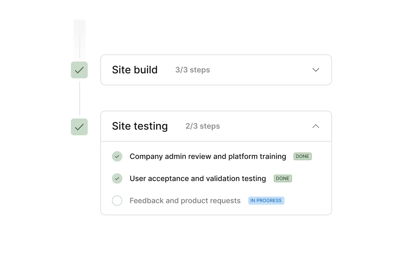 Development project timeline displaying build, testing, and validation milestone progress