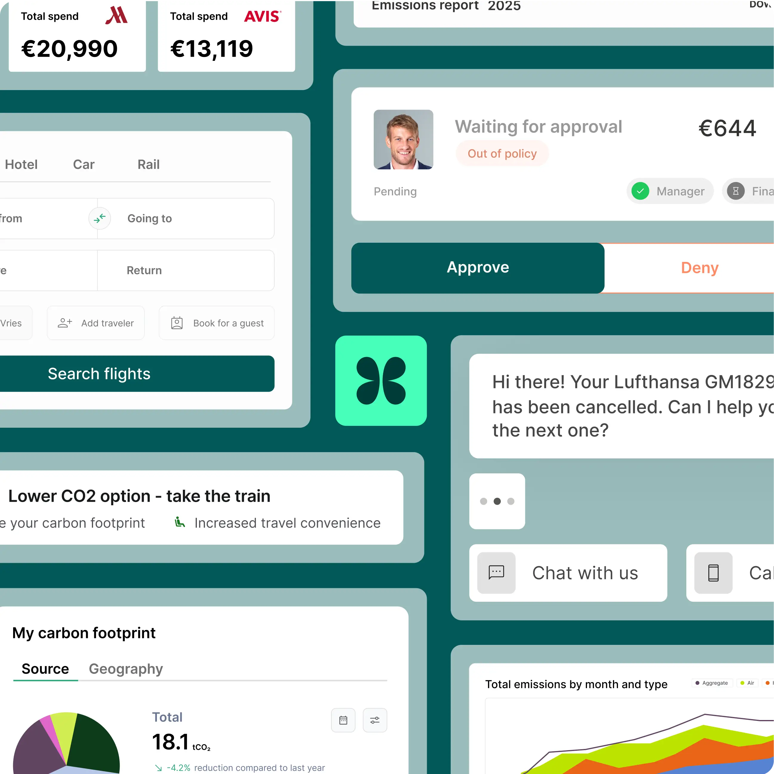 Travel management dashboard with booking, approvals, and carbon tracking