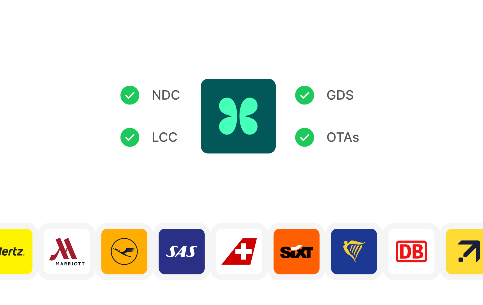 Travel inventory platform supporting NDC, LCC, GDS, and OTAs with airline partners