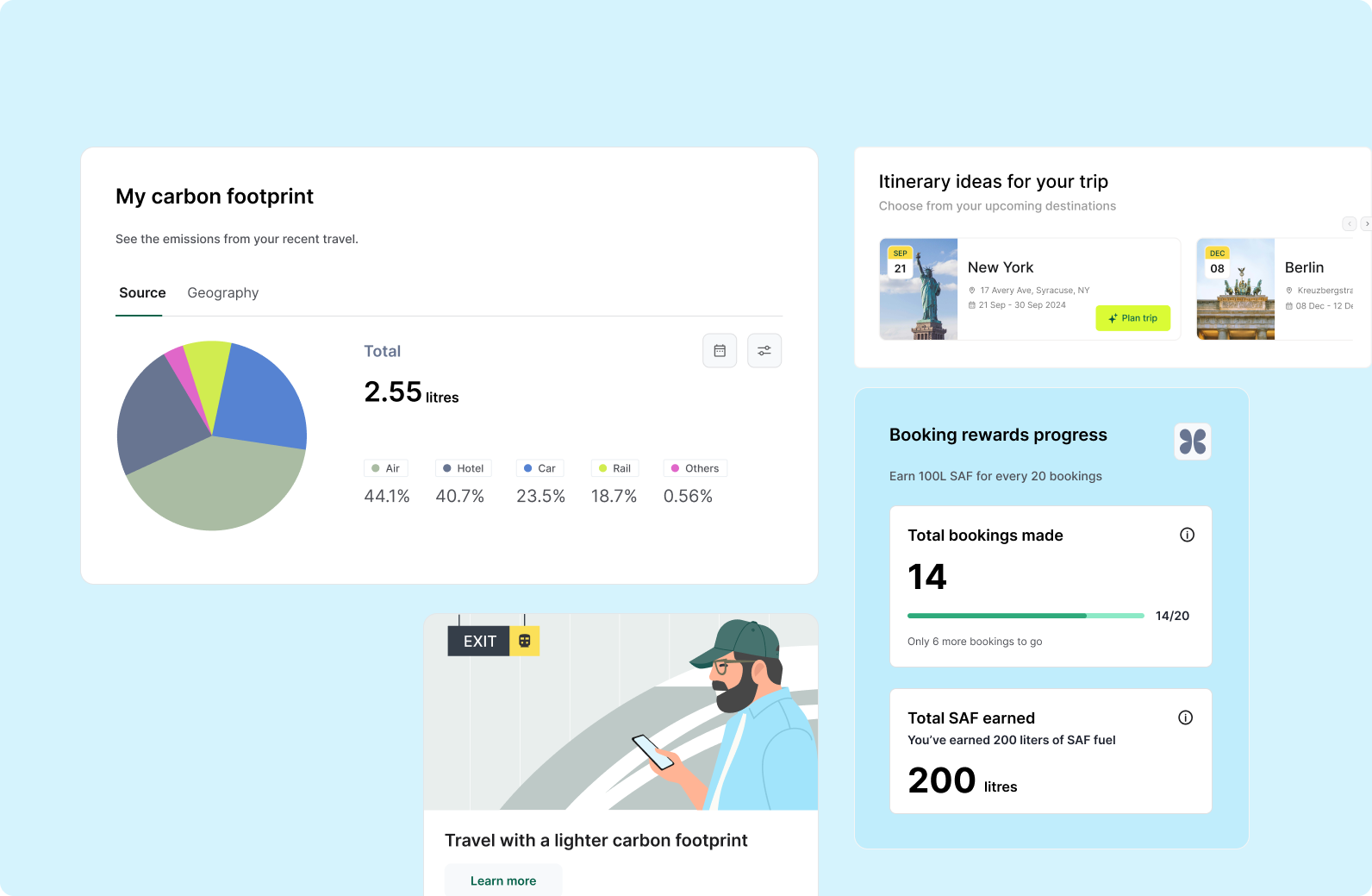 My climate dashboard features on Goodwings
