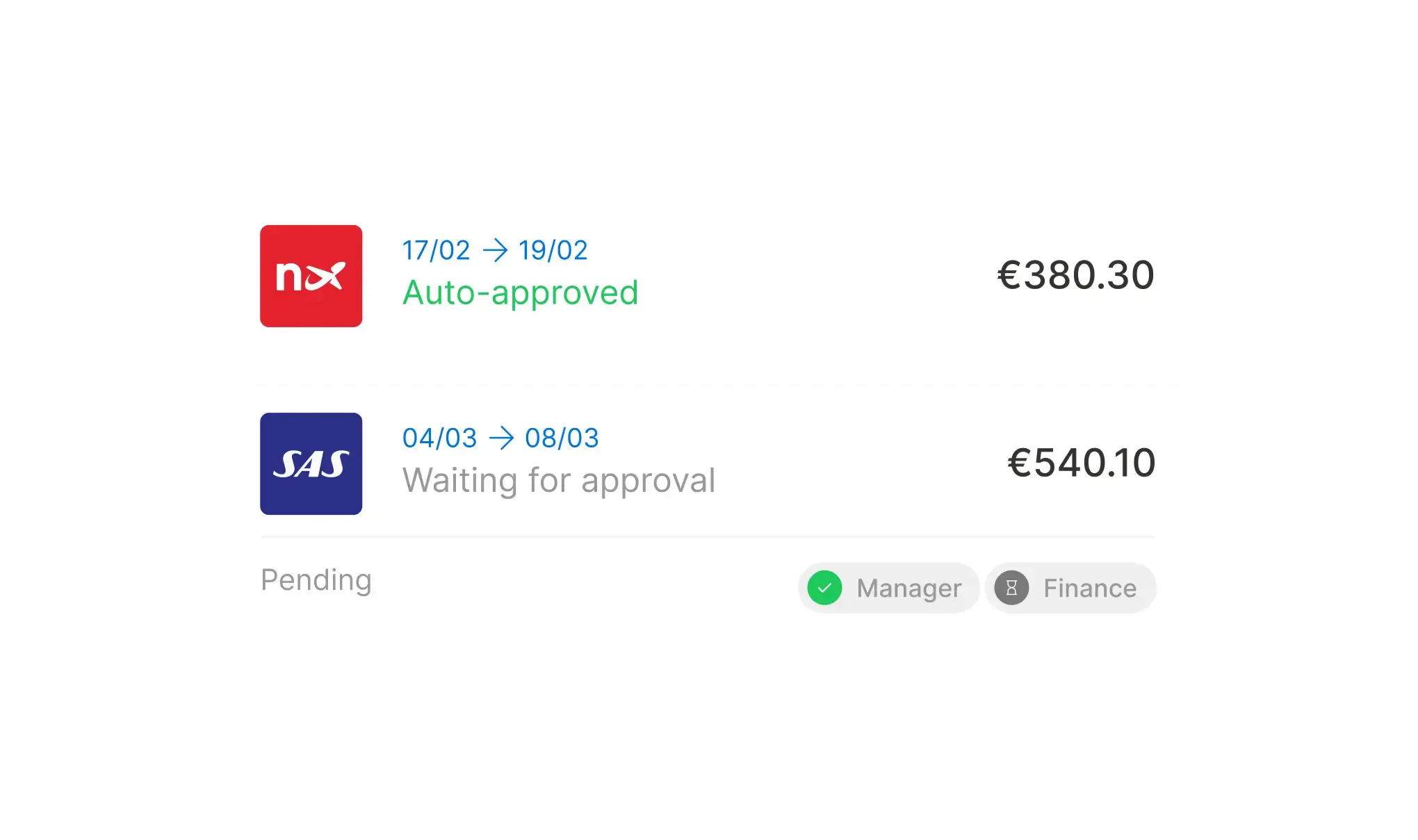 Travel booking approval status list showing pending and approved trips