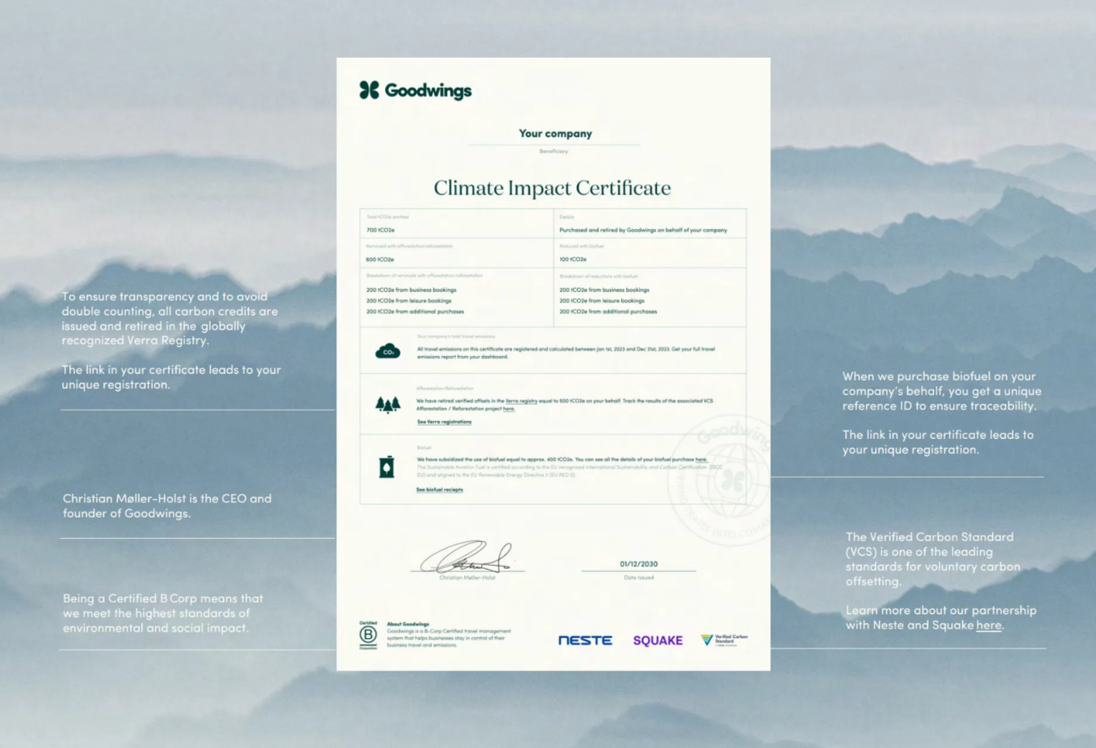 Example of the Goodwings Climate Impact Certificate.